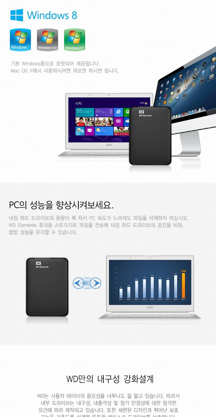 (웨스턴디지털) 외장하드 엘리먼트 2TB 블랙 (2.5인치 USB3.0)/간편한사용/오늘발송/5인치/휴대하기좋은크