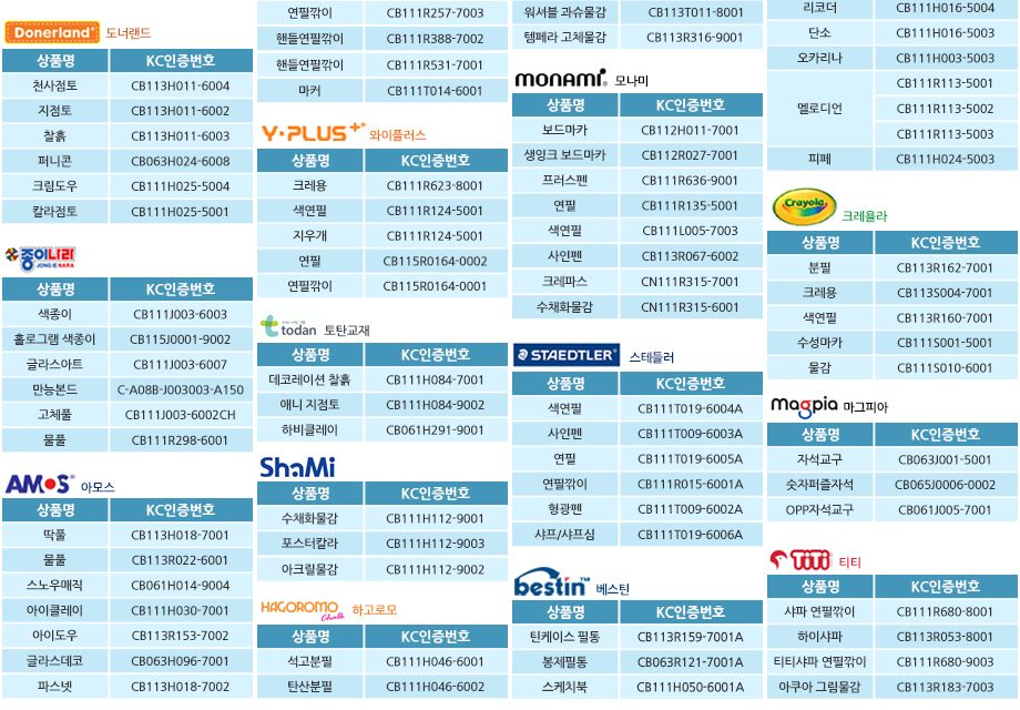 (삼익) 핸드벨/깔끔하고편리/사용이편리한/청아한/학습준비물/학교/음악/미니종/깔끔하고편리/사용이편리한