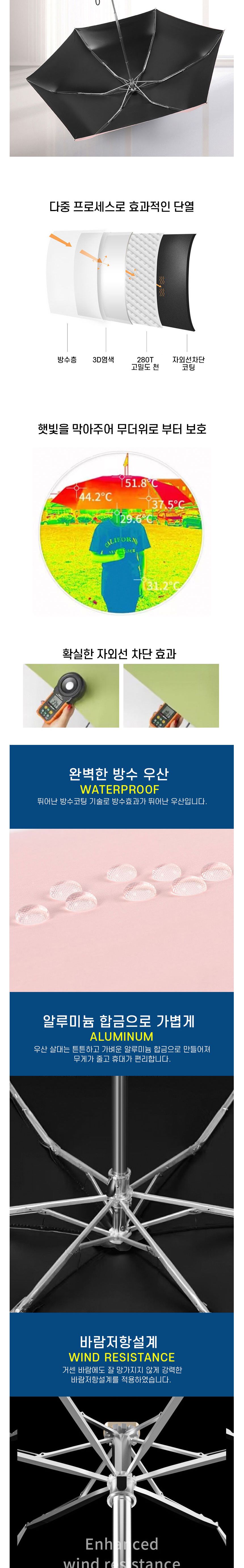 LN손안에 꼬옥 프레쉬 골드핸들 5단 접이식 미니 양우산 우산 양산 겸용 자외선 차단 양산 5단양우산 우양산 휴대용양우산 미니5단양우산 5단양산 5단우산 고급미니양우산 심플양우산 컬러양우산 깔끔한양우산
