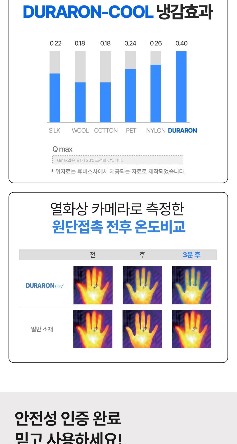 숲속 냉감 리플가공 시어서커 이불베개세트 SS 2컬러여름침구 자취방 누빔
