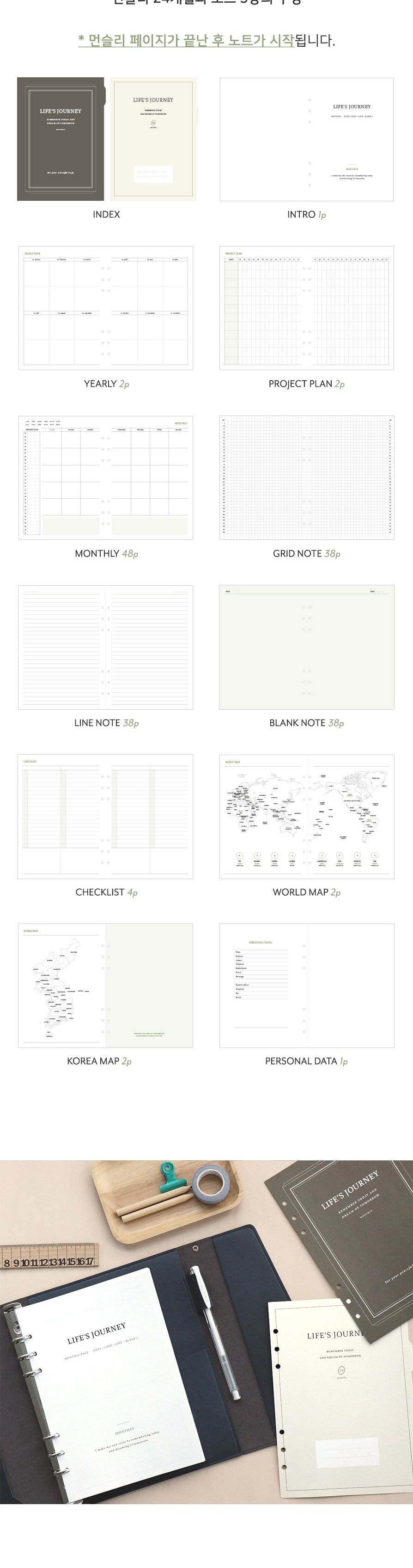 저니 6공 바인더 A5 다이어리 속지 세트 6공바인더다이어리 6공바인더 다이어리 플래너 다용도다이어리 다이어리노트 다이어리수첩 디자인다이어리 스케줄다이어리 다이어리속지 6공바인더다이어리속지