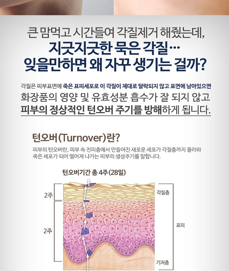 AHA BHA 각질 제거 토너 모공 필링 스킨/로션/여자/대용량/남성/화장품/여성/목욕탕