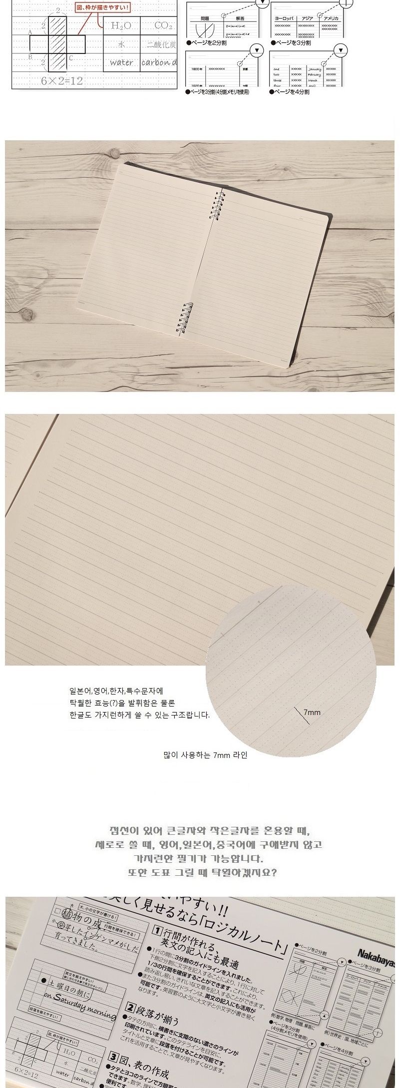 나카바야시 B5 로지컬 스프링노트 NW-B501A /학생노트/스프링공책/필기용/연습장/학생용/공부용/사무용/회의용
