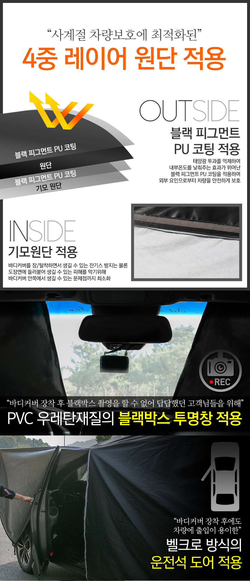 더뉴K5 블랙박스 자동차커버 성에방지 바디커버 차량 량덮개 가림막 양막 앞유리 에제거 애제거 에방지 햇, image size:860x2000