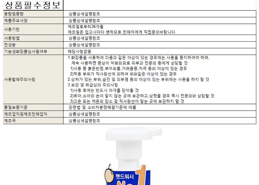 아이깨끗해 항균 폼 핸드솝 250ml 복숭아향/비누/손소독젤/손세정제/대용량/손비누/휴대용/손소독제/손소독